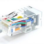 Rj45 standard b